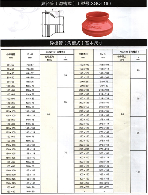 溝槽管件廠家批發